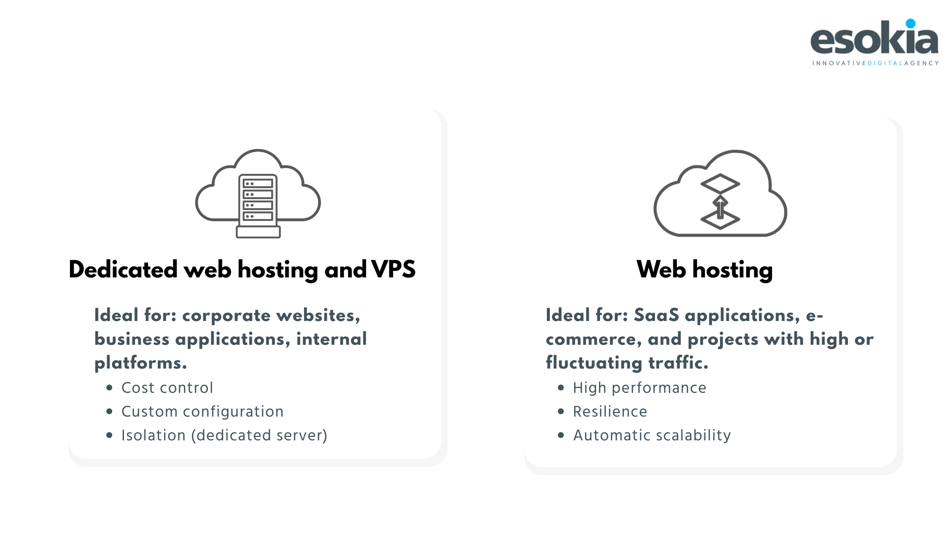 hebergement web