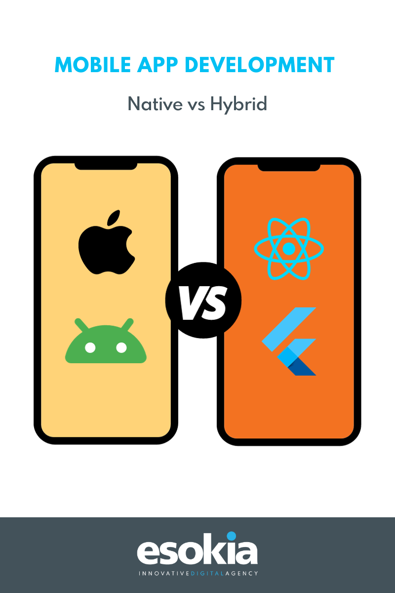 native vs hybrid development